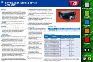 49 
APRESENTAÇÃO 
SOLUÇÕES 
PRODUTOS 
TECNOLOGIA 
NORMAS 
AJUDA SAIR 
DISTRIBUIDOR INTERNO ÓPTICO 
A280 (DIO) 
Aplicações 
• Sistemas de Cabeamento Estruturado para tráfego de voz, dados e 
imagens, segundo requisitos da norma ANSI/TIA/EIA-569 - Pathway and 
Spaces, uso interno e instalação em racks, para cabeamento vertical 
ou primário, em salas ou armários de distribuição principal, na 
função de administração e gerenciamento de backbones ópticos, 
ou para cabeamento horizontal ou secundário, em salas de 
telecomunicações (cross-connect), na função de distribuição de 
serviços em sistemas ópticos horizontais. 
• Ideal para backbones ou sistemas ópticos horizontais de alta 
capacidade. 
• As condições e locais de aplicação são especificados pela 
norma ANSI/TIA/EIA-569 - Pathway and Spaces. 
Descrição 
• Acessório de uso interno padrão 19" x 4U, para emenda e 
terminação de cabos ópticos, com capacidade para administrar 
36 fibras (cabos ópticos com grupo de 6 ou 12 fibras) ou 
48 fibras (cabos ópticos com grupo de 8 ou 16 fibras). 
Constituído por dois componentes principais: 
Módulo Básico 
• Confeccionado em aço. 
• Acabamento em pintura epóxi de alta resistência a riscos na cor preta. 
• Produto resistente e protegido contra corrosão, para as condições 
especificadas de uso em ambientes internos (EIA – 569). 
• Possui dois compartimentos que podem ser acessados 
individualmente: um para administração das emendas na parte 
inferior, e outro para administração das conexões/terminações 
ópticas na parte superior. 
• Os compartimentos de emenda e de conexão ficam internos ao 
produto conferindo maior proteção e segurança ao sistema; 
• Compartimento para emenda é composto por bandejas 
deslizantes com acesso frontal, cada qual com capacidade de 
12 emendas por fusão (cabos com grupos de 6 ou 12 fibras), 
ou 16 emendas por fusão (cabos com grupos de 8 ou 16 fibras). 
• Esses compartimentos de conexão permitem a montagem de até 6 Kits 
de Conexão. São modulares com as terminações de 6 ou 
8 adaptadores do tipo SC, ST ou FC, permitindo configurações 
híbridas. 
• Placas podem ser montadas no compartimento de conexão; 
• Para montagem das extensões dos Kits, o produto possui porta de acesso 
traseiro. 
• Tampa frontal em acrílico para acesso às bandejas de emenda e 
ao compartimento de conexão; e tampa traseira em aço para a 
instalação e passagem dos cabos no interior do bastidor. 
• A tampa frontal possui cartões para identificação e gerenciamento 
das conexões; 
• Na parte traseira possui sistema de fixação de cabos ópticos e 
organização/guiamento dos grupos de fibras ópticas. 
• A fixação e ancoragem de cabos é feita na parte traseira do sub-bastidor, 
pela esquerda ou pela direita. 
• Permite que os sub-bastidores sejam montados uns sobre os 
outros para atendimento aos cabos de maior capacidade. 
• Manuseio simples e sem a necessidade de ferramentas especiais; 
• Produto é fornecido com todos os materiais auxiliares 
necessários à montagem. 
Kits de Conexão 
• Os Kits de conexão são constituídos de placas 
metálicas, com adaptadores e extensões ópticas 
montadas para emenda com as fibras do cabo. 
São instalados no compartimento de 
conexão e permitem a montagem de 
6 ou 8 adaptadores ópticos tipo ST, 
SC, FC ou MT-RJ com fibras 
monomodo ou multimodo e com 
polimento padrão SPC; 
• As placas possuem desenho com 
disposição inclinada dos adaptadores 
ópticos, facilitando a saída e 
reduzindo os esforços sobre a fibra 
dos cordões ópticos de manobra, e 
sistema de encaixe rápido no 
compartimento de conexão; 
• A placa cega é de encaixe rápido e é 
utilizada para preenchimento das 
posições não ocupadas no 
compartimento de conexão. 
• Proporciona melhor acabamento do 
bastidor. 
Nota: 
Para obtenção da melhor performance do canal, 
utilize a linha completa da solução FCS Óptico. 
Distribuidor Interno Óptico A280 
Dimensões (mm) 
PRODUTO 
Distribuidor Interno 
Óptico A280 (DIO) 
ALTURA (mm) LARGURA (mm) PROFUNDIDADE (mm) 
177 540 290 
Códigos dos Produtos 
CÓDIGO PRODUTO 
NÚMERO TIPO DE TIPO DE EMBALAGEM 
DE FIBRAS FIBRA CONECTOR (caixa) 
35260158 Módulo Básico A280 
35260277 Placa Cega A280 
35260203 Kit Conexão A280 06 Fibras FC-SPC 
35260236 Kit Conexão A280 06 Fibras SC-SPC 
35260166 Kit Conexão A280 06 Fibras ST-SPC 
35260030 Kit de Conexão A280 06 Fibras MT-RJ MM 
35260259 Kit Conexão A280 08 Fibras SC-SPC 
35260182 Kit Conexão A280 08 Fibras ST-SPC 
35260211 Kit Conexão A280 06 Fibras FC-SPC 
35260244 Kit Conexão A280 06 Fibras SC-SPC 
35260176 Kit Conexão A280 06 Fibras ST-SPC 
35260284 Kit Conexão A280 08 Fibras FC-SPC 
35260267 Kit Conexão A280 08 Fibras SC-SPC 
35260196 Kit Conexão A280 08 Fibras ST-SPC 
1 peça 
Ver notas (a) e (b) 
- 
06 
08 
06 
08 
Todos abaixo 
- 
FC 
SC 
ST 
MT-RJ 
SC 
ST 
FC 
SC 
ST 
FC 
SC 
ST 
MM/SM 
- 
MM 
(62.5) 
SM 
Notas: (a) Para cabos com grupos de 6 ou 12 fibras a capacidade do DIO A280 fica em 36 fibras e neste caso 
deve-se utilizar Kits de Conexão de 6 fibras. (b) Para cabos com grupos de 8 ou 16 fibras a capacidade do DIO A280 fica 
em 48 fibras e neste caso deve-se utilizar Kits de Conexão de 8 fibras. (c) Kits de Conexão com polimento padrão SPC. 
Outros padrões, modelos ou configurações, sob consulta. 
 
