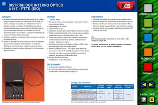 51 
APRESENTAÇÃO 
SOLUÇÕES 
PRODUTOS 
TECNOLOGIA 
NORMAS 
AJUDA SAIR 
DISTRIBUIDOR INTERNO ÓPTICO 
A147 - FTTD (DIO) 
Aplicações 
• Sistemas de Cabeamento Estruturado para tráfego de voz, dados e 
imagens, segundo requisitos da norma ANSI/TIA/EIA-568B, uso 
interno, instalação em paredes, para cabeamento vertical ou 
primário, em salas ou armários de distribuição principal, na 
função de administração e gerenciamento de backbones ópticos, 
ou para cabeamento horizontal ou secundário, em salas de 
telecomunicações ( cross-connect ), na função de distribuição de 
serviços em sistemas ópticos horizontais. 
• Ideal para backbones ou sistemas ópticos horizontais com baixa 
densidade de fibras. 
• Podem ser instalados em locais remotos da rede, em ambientes 
que necessitem imunidade eletromagnética ou ainda para 
distribuição multiusuário para estações de alta performance. 
• Indicado para conexões ópticas, utilizando o kit de terminação 
óptica Furukawa. 
Descrição 
Módulo Básico 
• É responsável por acomodar e proteger o cabo indoor/ outdoor 
e suas conexões ópticas. 
• Capacidade para até 6 fibras. 
• Confeccionado em aço. 
• Acabamento em pintura epóxi de alta resistência a riscos na cor preta. 
• Produto resistente e protegido contra corrosão, para as condições 
especificadas de uso em ambientes internos (EIA - 569). 
• O cabo óptico indoor / outdoor fica protegido e corretamente 
acondicionado internamente ao produto, conferindo maior 
proteção e segurança ao sistema. 
• Possui 2 acessos superiores, limitados ao diâmetro útil de 13mm, 
para a entrada de cabos e/ou cordões ópticos. 
• Permite a configuração com 2, 4 ou 6 fibras (MM) Multimodo, 
para conectores tipo ST, SC ou MT-RJ, fornecidos em forma de kits. 
• Fornecido com todos os acessórios auxiliares necessários à 
instalação, braçadeiras e parafusos de fixação. 
• Possuem dimensões reduzidas: 
MODELO A147 : 135 x 180 x 35mm. 
Kits de Conexão 
• Compostos pro adaptadores ópticos. 
• Os conectores ópticos para conectorização em campo devem 
ser adquiridos conforme tabela da página 53. 
Características 
• Adequado a instalação em qualquer tipo de superfície plana. 
• Manuseio simples sem a necessidade de ferramentas especiais. 
• Permite manobras em sistemas de baixa densidade de fibras. 
• Apresenta grande vantagem devido a sua construção compacta. 
• Excelente relação custo-benefício também para soluções FTTD 
( Fiber To The Desk ). 
Nota: 
Para obtenção da melhor performance do canal, utilize a linha 
completa da solução FCS. 
Os cordões ópticos externos de manobra aplicados ao Distribuidor 
Interno Óptico A147 são vendidos separadamente. 
Distribuidor Interno Óptico A147 FTTD com Cabo Indoor/Outdoor 
Códigos dos Produtos 
CÓDIGO PRODUTO 
NÚMERO TIPO DE TIPO DE EMBALAGEM 
DE FIBRAS FIBRA CONECTOR (CAIXA) 
35250003 Módulo Básico A147 ST 
35250002 Módulo Básico A147 SC/MT-RJ 
35250005 Kit A147 02 Fibras SC-MM SC 
35250004 Kit A147 02 Fibras MT-RJ MM 02 MT-RJ 
35250006 Kit A147 02 Fibras ST-MM ST 
Até 06 Todos abaixo 
Nota: Outros padrões, modelos ou configurações, sob consulta. 
MM 1 peça 
 