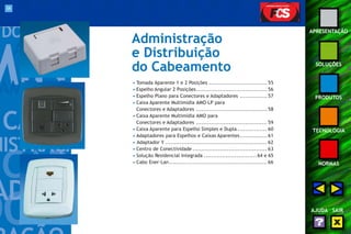 54 
APRESENTAÇÃO 
SOLUÇÕES 
PRODUTOS 
TECNOLOGIA 
NORMAS 
AJUDA SAIR 
Administração 
e Distribuição 
do Cabeamento 
• Tomada Aparente 1 e 2 Posições ................................ 55 
• Espelho Angular 2 Posições....................................... 56 
• Espelho Plano para Conectores e Adaptadores ............... 57 
• Caixa Aparente Multimídia AMO-LP para 
Conectores e Adaptadores ....................................... 58 
• Caixa Aparente Multimídia AMO para 
Conectores e Adaptadores ....................................... 59 
• Caixa Aparente para Espelho Simples e Dupla ................ 60 
• Adaptadores para Espelhos e Caixas Aparentes............... 61 
• Adaptador Y ........................................................ 62 
• Centro de Conectividade ......................................... 63 
• Solução Residencial Integrada ............................. 64 e 65 
• Cabo Ener-Lan...................................................... 66 
 