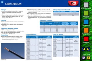 66 
APRESENTAÇÃO 
SOLUÇÕES 
PRODUTOS 
TECNOLOGIA 
NORMAS 
AJUDA SAIR 
CABO ENER-LAN 
Aplicações 
• Cabo Flexível antichama BWF para redes de energia em 
Sistemas de Cabeamento Estruturado e instalações 
prediais. 
• Integra a solução composta por tomadas de alimentação e 
espelhos, para utilização em baixas tensões - até 750V, 
segundo a ABNT NBR 6148. 
Descrição 
• Cabo com condutor em cobre recozido e encordoamento 
nas classes 2 e 4. 
• Isolamento em PVC nas cores: branco, preto, vermelho, 
azul e verde. 
Temperaturas Máximas do Condutor 
• 70 ºC em serviço normal contínuo. 
• Até 100 ºC em sobrecarga (máximo de 100h em 12 meses). 
• Em 160 ºC em curto-circuito (por 5s) conforme 
especificação da ABNT NBR 6148. 
Características 
• É um cabo integrante da linha FCS - Furukawa Cabling 
System acondicionado em embalagem FASTBOX, com 
marcação seqüencial métrica de 300 a 0 m. 
• Permite o mesmo tipo de instalação dos cabos de uma rede 
estruturada, diminuindo o tempo de lançamento e aumentando 
a eficiência das equipes. 
• Sua flexibilidade permite um lançamento mais ágil, de forma 
que o cabo não prenda nos dutos. 
• Impressão com qualidade ink-jet para melhor visualização da 
identificação do produto, bem como da marcação seqüencial 
métrica. 
Cabo Ener-Lan 
Características Construtivas 
Aplicação Segundo a Cor da Isolação 
APLICAÇÃO 
DO CONDUTOR COR DA ISOLAÇÃO 
Fase Preto/Vermelho/Branco 
Neutro Azul 
Terra Verde 
SEÇÃO DO DIÂMETRO DE 
ESPESSURA DE ESPESSURA DE 
CONDUTOR (mm2) 
CLASSE 
CADA CONDUTOR 
ISOLAÇÃO MÍNIMA ISOLAÇÃO MÉDIA 
ABSOLUTA (mm) MÍNIMA (mm) 
1,5 2 0,52 0,4 0,6 
1,5 4 0,30 0,4 0,6 
2,5 2 0,66 0,6 0,8 
2,5 4 0,38 0,6 0,8 
4,0 2 0,85 0,8 1,0 
4,0 4 0,48 0,8 1,0 
Códigos dos Produtos 
CÓDIGO PRODUTO BITOLA COR CLASSE LANCE 
(mm2) PADRÃO (m) 
16010012 
Azul 
2 
16010013 4 
16010024 
Branco 
2 
16010025 4 
16010000 
Preto 
2 300 
16010001 
Cabo Ener-lan 1,5 
4 (FASTBOX) 
16010006 
Verde 
2 
16010007 4 
16010018 
Vermelho 
2 
16010019 4 
16010004 
Preto 
2 
16010005 4 
16010014 
Azul 
2 300 
16010015 
Cabo Ener-lan 2,5 
4 (FASTBOX) 
16010026 
Branco 
2 
16010027 4 
Códigos dos Produtos 
CÓDIGO PRODUTO BITOLA COR CLASSE LANCE 
(mm2) PADRÃO (m) 
16010008 
Verde 
2 
16010009 
Cabo Ener-lan 2,5 
4 300 
16010020 
Vermelho 
2 (FASTBOX) 
16010021 4 
16010016 
Azul 
2 
16010017 4 
16010028 
Branco 
2 
16010029 4 
16010002 
Cabo Ener-lan 4,0 Preto 
2 300 
16010003 4 (FASTBOX) 
16010010 
Verde 
2 
16010011 4 
16010022 
Vermelho 
2 
16010023 4 
 