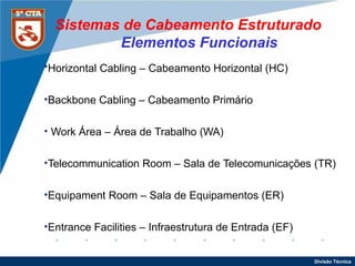 Cabeamento Estruturado - Módulo 1.pdf