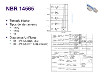 NBR 14565
 Tomada tripolar
 Tipos de aterramento
 TN-C
 TN-S
 TT
 Diagramas Unifilares
 01 – (PT,AT, DGT, SEQ)
 02 – (PT,AT,DGT, SEQ e Cabos)
 
