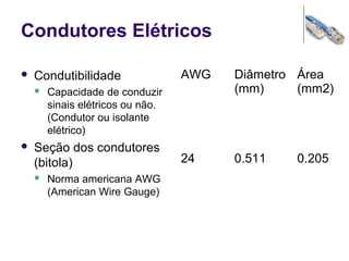 Condutores Elétricos
 Condutibilidade
 Capacidade de conduzir
sinais elétricos ou não.
(Condutor ou isolante
elétrico)
 Seção dos condutores
(bitola)
 Norma americana AWG
(American Wire Gauge)
AWG Diâmetro
(mm)
Área
(mm2)
24 0.511 0.205
 