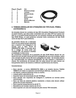 Plug A
1
2
3
4
5
6
7
8

Plug B
1
2
3
4
5
6
7
8

Côr
Branco-Laranja
Laranja
Branco-Verde
Azul
Branco-Azul
Verde
Branco-Marrom
Marrom

2. TOMADA MODULAR DE 8 POSIÇÕES DO TIPO RJ45, FÊMEA.
(CATEGORIA 5)
As tomadas devem ter contatos do tipo IDC (Insulation Displacement Contact)
na parte traseira, que deve estar conectada com um cabo UTP de 4 pares (ver
item 3), e na parte frontal devemos ter um conector modular de 8 posições do
tipo RJ45 fêmea, no qual podemos conectar tanto conectores do tipo RJ45
como do tipo RJ11 para telefonia.
As tomadas devem ter a indicação
CAT5 na sua parte frontal indicando
que a mesma é de Categoria 5, de
acordo com o item 10.4.6 da
ANSI/EIA/TIA 568A. A tomada deve
ter o código de cores junto aos
contatos IDC, de maneira a facilitar
a instalação e evitar erros.
Os conectores modulares de 8 posições do tipo RJ45 fêmea devem ter um
banho de ouro de pelo menos 40 micro polegadas de ouro nos contatos, sobre
uma camada de pelo menos 80 micro polegadas de nickel. As tomadas devem
ser manufaturadas de material temoplástico de alto impacto e retardante à
chama. Os condutores da tomada (não do cabo) devem ter pelo menos um
trançamento interno de maneira a melhorar a performance da mesma.
Características:
· Deve atender a norma ANSI/EIA/TIA 568A e ao boletim técnico TIA/EIA
TSB40-A em todos os aspectos (carcteristicas elétricas, mecânica, etc.)
· Côr Neutra, preferencialmente cinza ou marfim.
· Listado pelos Laboratórios UL.
· Suportar taxas de transmissão de até 155 Mbps.
· Deve atender aos requisitos de Categoria 5, conforme as normas acima
mencionadas.
· Deve ser feita de material plástico resistente a chama (não devem utilizar
placas de circuito impresso).
· Deve suportar temperaturas de até 65 oC.
· Resistência de Contato máxima de 23 mW
· Deve suportar um ciclo de inserção de pelo menos 700 inserções.

Pägina 2

 