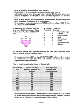 · Deve ter contatos do tipo IDC na parte traseira.
· Os condutores devem ter pelo menos um trançamento interno.
· A tomada deve ter uma tampa para os contatos IDC da parte traseira, de
maneira a impedir a penetração de poeira e outras impurezas nos contatos
IDC.
· Deve ter sido testada por um laboratório independente, preferêncialmente o
UL, e uma cópia do atestado deve ser entregue.
· Dever seguir o esquema de pinagem T568B conforme a figura 10-2 do item
10.4.5 da ANSI/EIA/TIA 568A.
O esquema de pinagem adotado
deve ser o T568B conforme a figura
10-2 do Item 10.4.5 da ANSI/EIA/TIA
568A.

N. Contato Jack Côr
(Traseira) (Frontal)
1
1
Branco-Laranja
2
2
Laranja
3
3
Branco-Verde
4
4
Azul
5
5
Branco-Azul
6
6
Verde
7
7
Branco-Marrom
8
8
Marrom

568B

As tomadas devem ser preferencialmente de uma das seguintes côres
neutras: branco, marfim, cinza ou preto.
· De acorco com o item 10.4.4.1 da ANSI/EIA/TIA 568A, tabela 10.8, os valores
de atenuação do pior par deve ser inferior ou igual aos valores
especificados na tabela abaixo.
Valores para Connecting Hardware de Categoria 5.
Frequêcia(M
Hz)
1.0
4.0
8.0
10.0
16.0
20.0
25.0
31.25
62.5
100.0

Atenuação (dB)
(Valores Máximos da
Norma)
0,1
0,1
0,1
0,1
0,2
0,2
0,2
0,2
0,3
0,4

Atenuação (dB)
(Valores Máx.
Recomendados)
0,02
0,02
0,02
0,03
0,03
0,03
0,04
0,05
0,15
0,28

· De acordo com o item 10.4.4.2 da ANSI/EIA/TIA 568A, tabela 10.9, os valores
do NEXT resultantes de todas as combinações possíveis de todos os pares
devem ser no mínimos os especificados na Tabela abaixo.
Pägina 3

 
