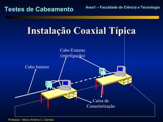 Area1 – Faculdade de Ciência e Tecnologia
Testes de Cabeamento


               Instalação Coaxial Típica
                                       Cabo Externo
                                       (interligação)

             Cabo Interno




                                                          Caixa de
                                                        Conectorização

 Professor : Marco Antônio C. Câmara
 