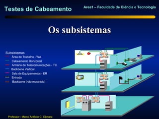 Area1 – Faculdade de Ciência e Tecnologia
Testes de Cabeamento


                                Os subsistemas

Subsistemas
   Área de Trabalho - WA
   Cabeamento Horizontal
   Armário de Telecomunicações - TC
   Backbone Vertical
   Sala de Equipamentos - ER
   Entrada
   Backbone (não mostrado)




 Professor : Marco Antônio C. Câmara
 