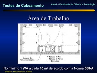 Area1 – Faculdade de Ciência e Tecnologia
Testes de Cabeamento


                              Área de Trabalho




No mínimo 1 WA a cada 10 m2 de acordo com a Norma 568-A
 Professor : Marco Antônio C. Câmara
 