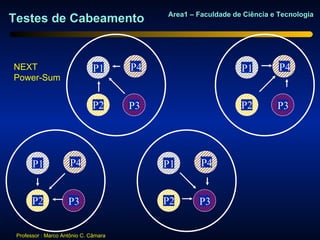 Area1 – Faculdade de Ciência e Tecnologia
Testes de Cabeamento


NEXT                           P1      P4                       P1         P4
Power-Sum


                              P2       P3                       P2        P3




       P1             P4                    P1       P4


       P2            P3                     P2      P3


 Professor : Marco Antônio C. Câmara
 