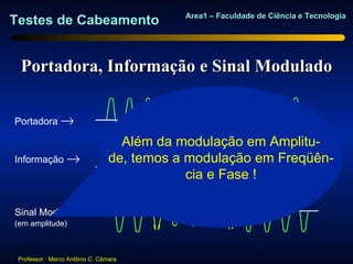 Area1 – Faculdade de Ciência e Tecnologia
Testes de Cabeamento


 Portadora, Informação e Sinal Modulado


Portadora →

                                    Além da modulação em Amplitu-
Informação →                     de, temos a modulação 1 1 Freqüên-
                                  1   1  0 0 0 0 1       em 1
                                             cia e Fase !

Sinal Modulado →
(em amplitude)



 Professor : Marco Antônio C. Câmara
 