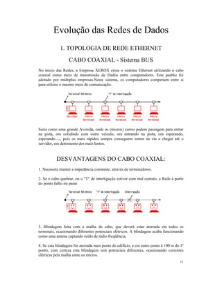 Evolução das Redes de Dados
             1. TOPOLOGIA DE REDE ETHERNET
                  CABO COAXIAL - Sistema BUS
No início das Redes, a Empresa XEROX criou o sistema Ethernet utilizando o cabo
coaxial como meio de transmissão de Dados entre computadores. Este padrão foi
adotado por múltiplas empresas.Neste sistema, os computadores competiam entre si
para utilizar o mesmo meio de comunicação.




Seria como uma grande Avenida, onde os (micros) carros pedem passagem para entrar
na pista, ora colidindo com outro veículo, ora entrando na pista, ora esperando,
esperando....., pois os mais rápidos sempre conseguem entrar na via e chegar até o
servidor, em detrimento dos mais lentos.


          DESVANTAGENS DO CABO COAXIAL:
1. Necessita manter a impedância constante, através de terminadores.

2. Se o cabo quebrar, ou o "T" de interligação estiver com mal contato, a Rede à partir
do ponto falho irá parar.




3. Blindagem feita com a malha do cabo, que deverá estar aterrada em todos os
terminais, ocasionando diferentes potenciais elétricos. A blindagem acaba funcionando
como uma antena captando ruído de rádio freqüência.

4. Se esta blindagem for aterrada num ponto do edifício, e em outro ponto à 100 m do 1º
ponto, com certeza esta blindagem terá potenciais diferentes, ocasionando correntes
elétricas pela malha entre os micros.
                                                                                    11
 