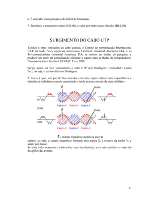 6. É um cabo muito pesado e de difícil de Instalação.

7. Terminais e conectores caros (R$3,00), e valor por metro mais elevado (R$2,00).




                   SURGIMENTO DO CABO UTP
 Devido a estas limitações do cabo coaxial, o Comitê de normalização Internacional
IEEE formado pelas empresas americanas Electrical Industrial American EIA, e as
Telecomunications Industrial American TIA, se uniram no intúito de pesquisar e
produzir um meio de comunicação eficiente e seguro para as Redes de computadores.
Desenvolvendo o Standard 10 BASE T em 1988.

Surgiu assim, na Bell Laboratories o cabo UTP sem blindagem (Unshilded Twisted
Par), ou seja, o par torcido sem blindagem.

A teoria é que, um par de fios torcidos cria uma espira virtual com capacitância e
indutância, suficientes para ir cancelando o ruído externo através de suas múltiplas




espiras, ou seja, o campo magnético formado pela espira X, é reverso da espira Y, e
assim por diante.
Se num dado momento o cabo sofrer uma interferência, esta será anulada na inversão
dos pólos das espiras.




                                                                                     13
 