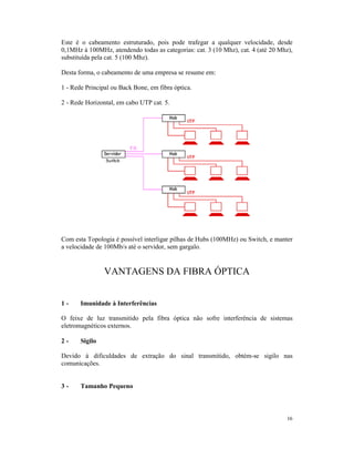 Este é o cabeamento estruturado, pois pode trafegar a qualquer velocidade, desde
0,1MHz à 100MHz, atendendo todas as categorias: cat. 3 (10 Mhz), cat. 4 (até 20 Mhz),
substituída pela cat. 5 (100 Mhz).

Desta forma, o cabeamento de uma empresa se resume em:

1 - Rede Principal ou Back Bone, em fibra óptica.

2 - Rede Horizontal, em cabo UTP cat. 5.




Com esta Topologia é possível interligar pilhas de Hubs (100MHz) ou Switch, e manter
a velocidade de 100Mb/s até o servidor, sem gargalo.


                VANTAGENS DA FIBRA ÓPTICA


1-     Imunidade à Interferências

O feixe de luz transmitido pela fibra óptica não sofre interferência de sistemas
eletromagnéticos externos.

2-     Sigilo

Devido à dificuldades de extração do sinal transmitido, obtém-se sigilo nas
comunicações.


3-     Tamanho Pequeno



                                                                                  16
 