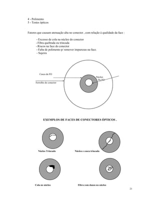 4 - Polimento
5 - Testes ópticos


Fatores que causam atenuação alta no conector , com relação á qualidade da face :

        - Excesso de cola na núcleo do conector
       - Fibra quebrada ou trincada
       - Riscos na face do conector
        - Falta de polimento p/ remover impurezas na face.
        - Sujeira




          Casca da FO
                                                          Núcleo
                                                           Da FO
      Ferrolho do conector




             EXEMPLOS DE FACES DE CONECTORES ÓPTICOS .




         Núcleo Trincado               Núcleo e casca trincada




      Cola no núcleo                      Fibra com danos no núcleo
                                                                                    21
 