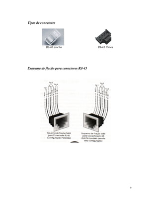 Tipos de conectores




            RJ-45 macho                   RJ-45 fêmea




Esquema de fiação para conectores RJ-45




                                                        9
 