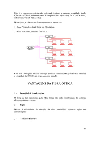 Este é o cabeamento estruturado, pois pode trafegar a qualquer velocidade, desde
0,1MHz à 100MHz, atendendo todas as categorias: cat. 3 (10 Mhz), cat. 4 (até 20 Mhz),
substituída pela cat. 5 (100 Mhz).

Desta forma, o cabeamento de uma empresa se resume em:

1 - Rede Principal ou Back Bone, em fibra óptica.

2 - Rede Horizontal, em cabo UTP cat. 5.




Com esta Topologia é possível interligar pilhas de Hubs (100MHz) ou Switch, e manter
a velocidade de 100Mb/s até o servidor, sem gargalo.


                VANTAGENS DA FIBRA ÓPTICA


1-     Imunidade à Interferências

O feixe de luz transmitido pela fibra óptica não sofre interferência de sistemas
eletromagnéticos externos.

2-     Sigilo

Devido à dificuldades de extração do sinal transmitido, obtém-se sigilo nas
comunicações.


3-     Tamanho Pequeno



                                                                                   16
 