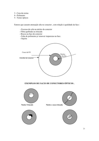 3 - Cura da resina
4 - Polimento
5 - Testes ópticos


Fatores que causam atenuação alta no conector , com relação á qualidade da face :

       - Excesso de cola na núcleo do conector
      - Fibra quebrada ou trincada
      - Riscos na face do conector
       - Falta de polimento p/ remover impurezas na face.
       - Sujeira




          Casca da FO
                                                          Núcleo
                                                           Da FO
      Ferrolho do conector




             EXEMPLOS DE FACES DE CONECTORES ÓPTICOS .




        Núcleo Trincado                Núcleo e casca trincada




                                                                                    21
 
