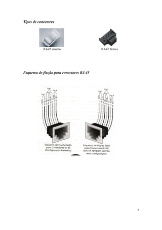 Tipos de conectores




            RJ-45 macho                   RJ-45 fêmea




Esquema de fiação para conectores RJ-45




                                                        9
 