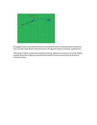 Un jugadorarroja o lanza balonesaéreosauncompañero,quienrematade cabezaa la portería,
con o sinsalto.Pasar desde ambasdirecciones. Perseguirlosrebotesyrechaces.Cambiarroles.
Trata de girar todotu cuerpohacia la porteríaantesde cabecearo muevete endirecciónal balón
girandosólamente lacabezayocasionalmentetambiénel troncohacialaportería durante el
remate de cabeza.
 