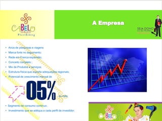 • Anos de pesquisas e viagens
• Marca forte no seguimento;
• Rede em Franca expansão;
• Conceito completo ;
• Mix de Produtos e serviços;
• Estrutura física que suporta adequações regionais;
• Potencial de crescimento mensal de




                 05%
• Segmento de consumo continuo;
                                           ao mês;




• Investimento que se adéqua a cada perfil de investidor;
 