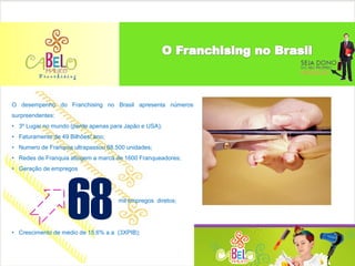 O desempenho do Franchising no Brasil apresenta números
surpreendentes:
• 3º Lugar no mundo (perde apenas para Japão e USA);
• Faturamento de 49 Bilhões/ ano;
• Numero de Franquia ultrapassou 68.500 unidades;
• Redes de Franquia atingem a marca de 1600 Franqueadores;
• Geração de empregos




                   68                mil empregos diretos;




• Crescimento de médio de 15,6% a.a (3XPIB);
 