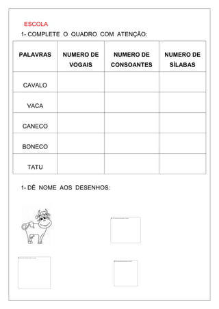 ESCOLA
1- COMPLETE O QUADRO COM ATENÇÃO:
PALAVRAS NUMERO DE
VOGAIS
NUMERO DE
CONSOANTES
NUMERO DE
SÍLABAS
CAVALO
VACA
CANECO
BONECO
TATU
1- DÊ NOME AOS DESENHOS:
 