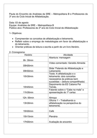 Pauta do Encontro de Analistas da SRE – Metropolitana B e Professores do
3º ano do Ciclo Inicial de Alfabetização.
Data: 03 de agosto
Equipe: Analistas da SRE – Metropolitana B
Público alvo: Professores do 3º ano do Ciclo Inicial de Alfabetização
1- Objetivos:
 Compreender os conceitos de alfabetização e letramento.
 Refletir sobre o emprego de metodologias em favor da alfabetização e
do letramento.
 Orientar práticas de leitura e escrita a partir de um livro literário.
2- Cronograma:
Horário Atividade
8h: 30min
Abertura: mensagem
09h00min
Vídeo comentado: Geraldo Almeida
09h50min
Slide “Falando de Alfabetização e
Letramento
10h30min
Texto: A alfabetização e o
letramento: dois conceitos
necessários às práticas bem
sucedidas – (leitura compartilhada)
10h45min
Depoimento da EE Cabana Pai
Tomás.
11h30min
Falando sobre o “Cabe na mala” e
apresentação do 1º cartaz
12h: 00min Almoço
13h30min
Oficina 1 – Trabalhando a
alfabetização na perspectiva do
letramento.
15h00min Café
15h15min Plenária
17h00min Avaliação do encontro
 