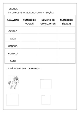 ESCOLA
1- COMPLETE O QUADRO COM ATENÇÃO:
PALAVRAS NUMERO DE
VOGAIS
NUMERO DE
CONSOANTES
NUMERO DE
SÍLABAS
CAVALO
VACA
CANECO
BONECO
TATU
1- DÊ NOME AOS DESENHOS:
 