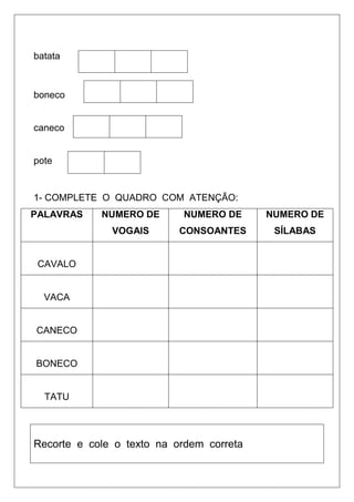 batata
boneco
caneco
pote
1- COMPLETE O QUADRO COM ATENÇÃO:
PALAVRAS NUMERO DE
VOGAIS
NUMERO DE
CONSOANTES
NUMERO DE
SÍLABAS
CAVALO
VACA
CANECO
BONECO
TATU
Recorte e cole o texto na ordem correta
 