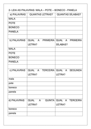 2- LEIA AS PALAVRAS: MALA – POTE – BONECO - PANELA
a) PALAVRAS QUANTAS LETRAS? QUANTAS SÍLABAS?
MALA
POTE
BONECO
PANELA
b) PALAVRAS QUAL A PRIMEIRA
LETRA?
QUAL A PRIMEIRA
SÍLABAS?
MALA
POTE
BONECO
PANELA
c) PALAVRAS QUAL A TERCEIRA
LETRA?
QUAL A SEGUNDA
LETRA?
mala
pote
boneco
panela
d) PALAVRAS QUAL A QUINTA
LETRA?
QUAL A TERCEIRA
LETRA?
boneco
panela
 