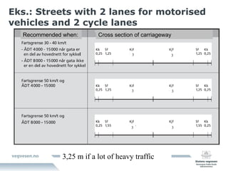 Eks.: Streets with 2 lanes for motorised vehicles and 2 cycle lanes  3 3 3 3 3 3 3,25 m if a lot of heavy traffic Recommended when: Cross section of carriageway 