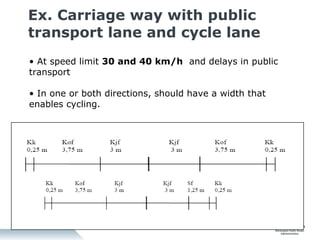 Ex. Carriage way with public transport lane and cycle lane At speed limit  30 and 40 km/h   and delays in public transport In one or both directions, should have a width that enables cycling.  