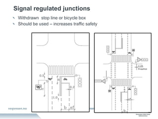 Signal regulated junctions Withdrawn  stop line or bicycle box  Should be used – increases traffic safety 