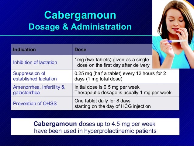 Bromocriptine Dose For Galactorrhea