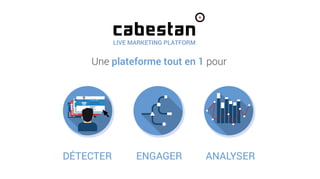 Cabestan - La DMP pour une expérience client toujours plus personnalisée Slide 31