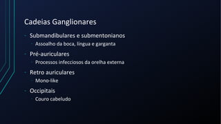 Cadeias Ganglionares
- Submandibulares e submentonianos
- Assoalho da boca, língua e garganta
- Pré-auriculares
- Processos infecciosos da orelha externa
- Retro auriculares
- Mono-like
- Occipitais
- Couro cabeludo
 