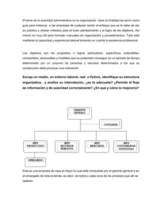 El tema de la autoridad administrativa en la organización tiene la finalidad de servir como
guía para instaurar a las empresas de cualquier sector el enfoque que se le debe de dar
es práctico y ofrecer métodos para el buen planteamiento y el logro de los objetivos. Así
mismo es muy útil para formular manuales de organización y procedimientos. Todo esto
mediante la capacidad y experiencia laboral teniendo en cuenta la excelencia profesional.

Los objetivos son los propósitos o logros particulares, específicos, entendibles,
compartidos, alcanzables y medibles que se pretenden conseguir en un periodo de tiempo
determinado por un conjunto de personas y recursos determinados a los que su
consecución debe provocar una motivación.

Escoja un medio, un entorno laboral, real o ficticio, identifique su estructura
organizativa, y analice su interrelación, ¿es la adecuada? ¿Permite el flujo
de información y de autoridad correctamente? ¿En qué y cómo lo mejoraría?

Esta es una empresa de ropa al mayor la cual está compuesta por el gerente general q es
el encargado de toda la tienda, es decir, de todos y cada unos de los procesos que allí se
realicen.

 