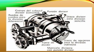 CABEZAL UNIVERSAL DE LA FRESADORA