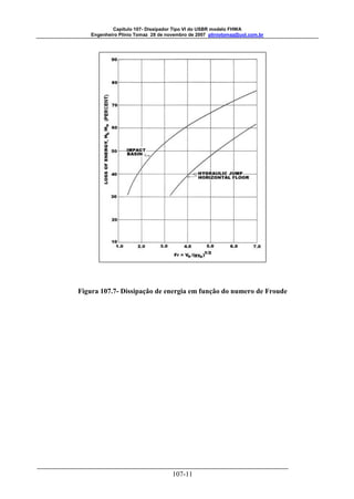 Capitulo 107- Dissipador Tipo VI do USBR modelo FHWA 
Engenheiro Plínio Tomaz 28 de novembro de 2007 pliniotomaz@uol.com.br 
Figura 107.7- Dissipação de energia em função do numero de Froude 
107-11 
 