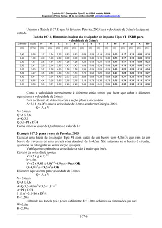 Capitulo 107- Dissipador Tipo VI do USBR modelo FHWA 
Engenheiro Plínio Tomaz 28 de novembro de 2007 pliniotomaz@uol.com.br 
Usamos a Tabela (107.1) que foi feita por Peterka, 2005 para velocidade de 3,6m/s da água na 
107-6 
entrada. 
Tabela 107.1- Dimensões básicas do dissipador de impacto Tipo VI USBR para 
velocidade de 3,6m/s 
Diâmetro Vazão W H L a b c d e f tw tf tp K d50 
(m) (m3/s) (m) (m) (m) (m) (m) (m) (m) (m) (m) (m) (m) (m) (m) (m) 
0,40 0,59 1,7 1,24 2,20 0,83 0,83 0,83 0,28 0,14 0,28 0,15 0,17 0,15 0,08 0,10 
0,60 1,08 2,0 1,46 2,60 0,98 0,98 0,98 0,33 0,16 0,33 0,15 0,17 0,15 0,08 0,18 
0,80 1,67 2,6 1,91 3,40 1,28 1,28 1,28 0,43 0,21 0,43 0,15 0,17 0,18 0,08 0,22 
0,90 2,41 2,9 2,14 3,80 1,43 1,43 1,43 0,48 0,24 0,48 0,18 0,19 0,20 0,08 0,23 
1,00 3,25 3,2 2,36 4,20 1,58 1,58 1,58 0,53 0,26 0,53 0,20 0,22 0,23 0,10 0,24 
1,20 4,27 3,5 2,59 4,60 1,73 1,73 1,73 0,58 0,29 0,58 0,23 0,24 0,25 0,10 0,27 
1,30 5,41 4,1 3,04 5,40 2,03 2,03 2,03 0,68 0,34 0,68 0,25 0,27 0,25 0,10 0,30 
1,50 6,68 4,4 3,26 5,80 2,18 2,18 2,18 0,73 0,36 0,73 0,28 0,29 0,28 0,15 0,33 
1,80 9,59 5,0 3,71 6,60 2,48 2,48 2,48 0,83 0,41 0,83 0,30 0,32 0,30 0,15 0,36 
Como a velocidade normalmente é diferente então temos que fazer que achar o diâmetro 
equivalente a velocidade de 3,6m/s. 
Para o cálculo do diâmetro com a seção plena é necessário 
A=3,1416xD2/4 usar a velocidade de 3,6m/s conforme Geórgia, 2005. 
Q= A x V 
V= 3,6m/s 
Q=A x 3,6 
A=Q/3,6 
Q/3,6=PI x D2/4 
Como temos o valor de Q achamos o valor de D. 
Exemplo 107.2- para o caso de Peterka, 2005 
Calcular uma bacia de dissipação Tipo VI com vazão de um bueiro com 4,0m3/s que vem de um 
bueiro de travessia de uma estrada com desnível de h=4,0m. Não interessa se o bueiro é circular, 
quadrado ou retangular ou outra secção qualquer. 
Verifiquemos primeiro a velocidade se não é maior que 9m/s. 
Cálculo da velocidade teórica 
V= (2 x g x h) 0,5 
h=4,5m 
V= (2 x 9,81 x 4,0) 0,5=8,9m/s <9m/s OK 
Q=4,0m3/s< 9,3m3/s OK 
Diâmetro equivalente para velocidade de 3,6m/s 
Q= A x V 
V= 3,6m/s 
Q=A x 3,6 
A=Q/3,6=4,0m3/s/3,6=1,11m2 
A=PI x D2/4 
1,11m2=3,1416 x D2/4 
D=1,20m 
Entrando na Tabela (49.1) com o diâmetro D=1,20m achamos as dimensões que são: 
W=3,5m 
H=2,59m 
 