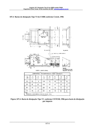 Capitulo 107- Dissipador Tipo VI do USBR modelo FHWA 
Engenheiro Plínio Tomaz 28 de novembro de 2007 pliniotomaz@uol.com.br 
107.4 Bacias de dissipação Tipo VI do USBR conforme Cetesb, 1986 
Figura 107.4- Bacia de dissipação Tipo VI conforme CETESB, 1986 para bacia de dissipação 
por impacto 
107-8 
 