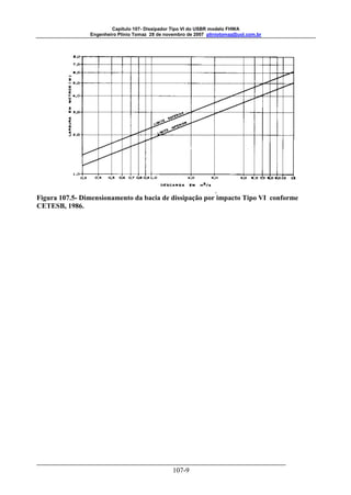 Capitulo 107- Dissipador Tipo VI do USBR modelo FHWA 
Engenheiro Plínio Tomaz 28 de novembro de 2007 pliniotomaz@uol.com.br 
Figura 107.5- Dimensionamento da bacia de dissipação por impacto Tipo VI conforme 
CETESB, 1986. 
107-9 
 