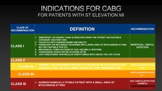 FOR PATIENTS WITH ST ELEVATION MI
CLASS OF
RECOMMENDATION DEFINITION RECOMMENDATION
CLASS I
1. EMERGENCY OR URGENT CABG IS INDICATED WHEN THE PATIENT HAS SUITABLE
CORONARY ANATOMY AND:
2. FAILED PCI WITH HAEMODYNAMIC INSTABILITY;
3. PERSISTENT OR RECURRENT ISCHAEMIA WITH LARGE AREA OF MYOCARDIUM AT RISK
BUT NOT SUITABLE FOR PCI;
4. MECHANICAL COMPLICATIONS OF CAD: VSD,IMR,LV RUPTURE;
5. CARDIOGENIC SHOCK WITHIN 36 HOURS OF MI;
6. LIFE-THREATENING VENTRICULAR ARRHYTHMIAS WITH LMCAD >50% OR 3-VCAD
BENEFICIAL, USEFUL,
EFFECTIVE
CLASS II
CLASS IIa
1. PRIMARY RE-PERFUSION WITHIN 6-12 HOURS OF MI, IN PATIENTS NOT
SUITABLE FOR, OR FOLLOWING FAILED PCI AND THROMBOLYSIS
USEFULNESS/EFFICASY
++/-
CLASS IIb
USEFULNESS/EFFICASY
+/- -
CLASS III
1. HAEMODYNAMICALLY STABLE PATIENT WITH A SMALL AREA OF
MYOCARDIUM AT RISK
NOT USEFUL/EFFECTIVE
HARMFUL
CONTRAINDICATED
 