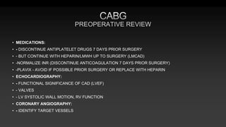 CABG | PPTX