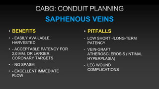SAPHENOUS VEINS
• BENEFITS
• - EASILY AVAILABLE,
HARVESTED
• - ACCEPTABLE PATENCY FOR
2,0 MM. OR LARGER
CORONARY TARGETS
• - NO SPASM
• - EXCELLENT IMMEDIATE
FLOW
• PITFALLS
- LOW SHORT -/LONG-TERM
PATENCY
- VEIN-GRAFT
ATHEROSCLEROSIS (INTIMAL
HYPERPLASIA)
- LEG WOUND
COMPLICATIONS
 