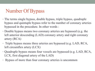 Quintuple Cabg CORONARY ARTERY BYPASS GRATF ,,,,CARDIAC INTERVENTION ,,, | PPTX