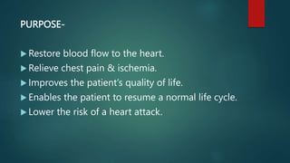 CABG | PPTX