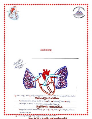 41 | P a g e
Summary
 