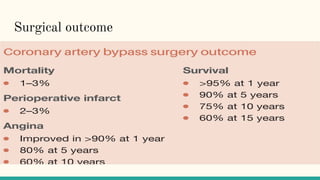 Coronary artery bypass graft ( CABG ) presentation | PDF