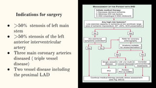 Coronary artery bypass graft ( CABG ) presentation | PDF